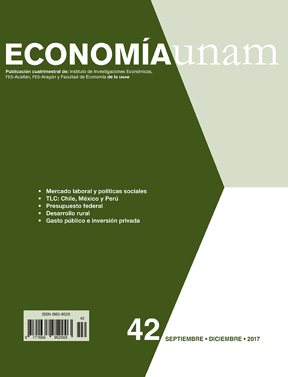 Go to journal home page - Economía UNAM
